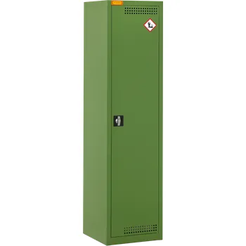 Bezpečnostní skříň na pesticidy 5/20