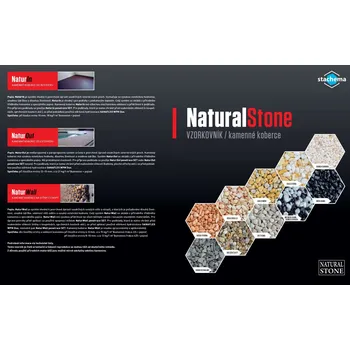 Kamenný koberec NaturOut Mramorové kamenivo pro kamenný koberec Nero Ebano, černé 20 kg