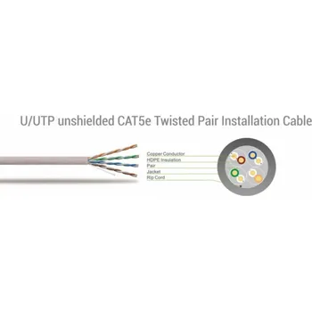 Síťový kabel Sbox UTP-75 CAT5E 7.5 M