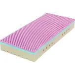 Tropico Super Fox Cloud Wellness 20 90x190cm