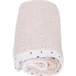 Motherhood Deka bavlněná mušelínová dvouvrstvá Pre-Washed 95 x 110 cm