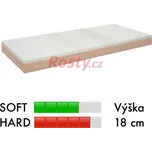 BMB MATRACE BONNIE 80/160x200cm - 2 matrace (1 půlená rovná)