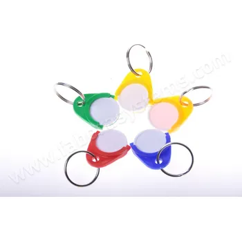 Přívěsek na klíče Žeton plast