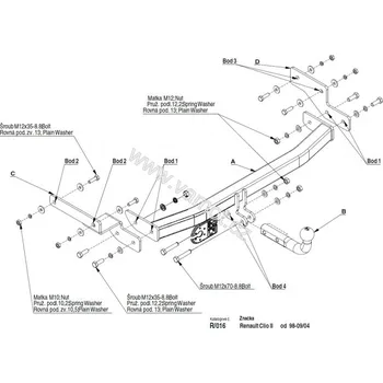 Tažné zařízení Tažné zařízení Renault Clio II (1998 - 2005 (II)) (5301)