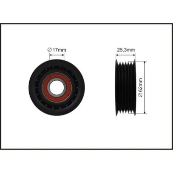 Napínací kladka, žebrovaný klínový řemen CAFFARO 324-00
