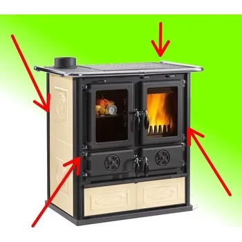 Krbová kamna NORDICA Lišta boční Rosetta; ND 1024364