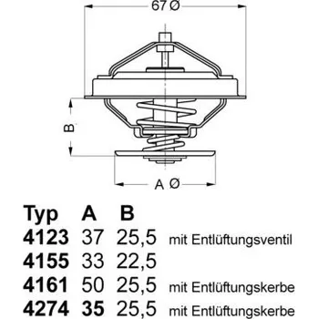 Autodíl Termostat, chladivo BorgWarner (Wahler) 4274.92D