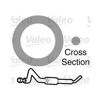 Chladič motoru Těsnění, potrubí chladiva VALEO 509134