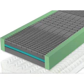 Matrace Tropico GUARD ORTHO (se zpevněnými boky) - nelepená ortopedická matrace, snímatelný potah