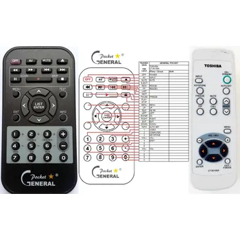 General TOSHIBA CT-90106A - náhradní dálkový ovladač