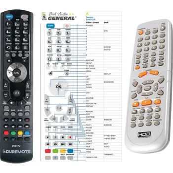 Dálkový ovladač General SENCOR SHR-7416, SHR-7525, SHR-8108, SHR-8216, SHR-8217, SHR-8325 - náhradní dálkový ovladač