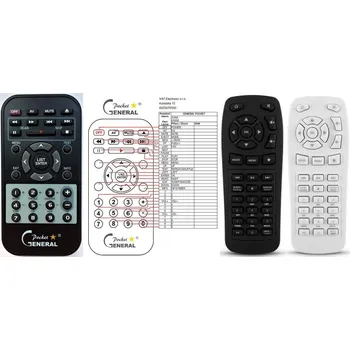 General AUNA KR-200, Connect 120. Connect 150 - náhradní dálkový ovladač