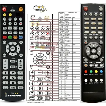 General ATLINK 100IR, 200IR - náhradní dálkový ovladač