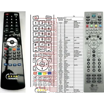 General LG MKJ39170828, MKJ39170829 - servisní náhradní dálkový ovladač