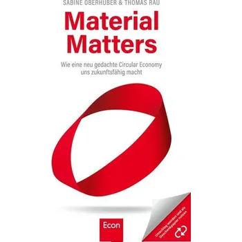 Material Matters - Oberhuber, Sabine