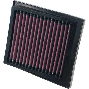 Filtr do auta K&N sportovní vložka vzduchového filtru pro Honda Jazz r.v. 2007, 2008 1.4L Benzin OEM 17220PWAJ10