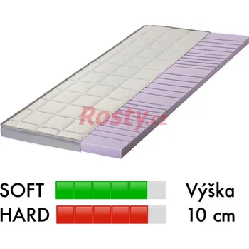 Chránič matrace Betler RELAXAČNÍ PODLOŽKA TOPPER BETLER T040 160x200x10cm (ATYP)