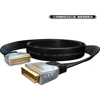 Audio kabel Sommer Cable Hicon HIA-SFSF-0300