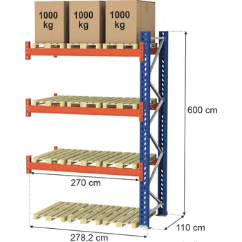 Dílenský regál Mago Paletový regál (12 palet), výška 600 cm, šířka: 278,2 cm, hloubka: 110 cm - modul rozšíření