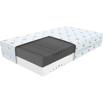 Matrace Wilsondo HR pěnová zdravotní matrace Kruela 160x200 Potah: AloeVera