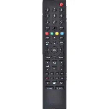 Dálkový ovladač GRUNDIG TP6, TP6P, TP6187R - náhradní dálkový ovladač