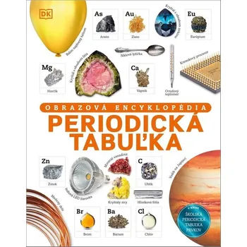 Umění Periodická tabuľka