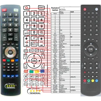 TELEFUNKEN 19LED400PVR, 22LED401PVR, 24LED402PVR, 26LED403PVR, 32LHD302PVR, 32LED404PVR - kompatibilní značkový dálkový ovladač General