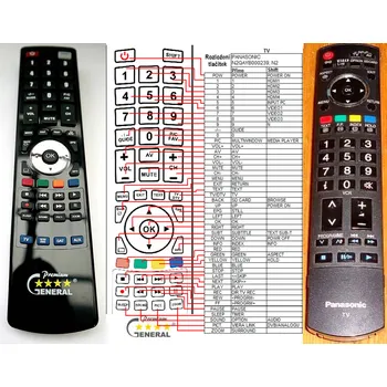 PANASONIC N2QAYB000182 - kompatibilní značkový dálkový ovladač General