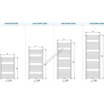 Radiátor Korado KORALUX KLXM 1820x600