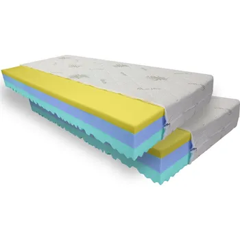 Matrace Bazyl.cz Matrace RELAX MEMORY 7. zón 21cm AKCE 1+1 - 100x200cm