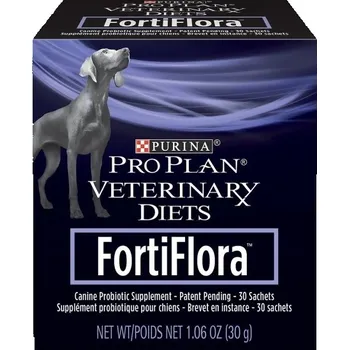 Purina Pro Plan Veterinary Diet Canine…