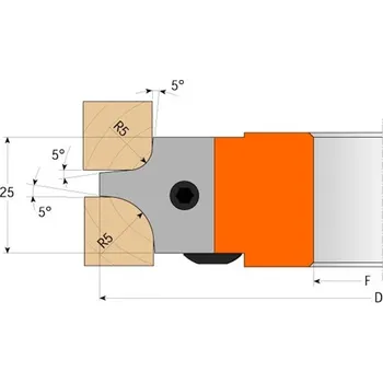 Příslušenství k frézce Cmt nůž pro C694003 - pár žiletek R=4+8mm