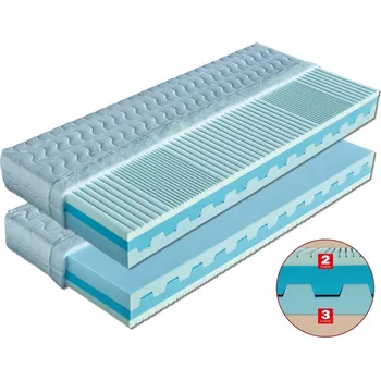 Matrace Matrace pro děti a mládež DITA HR studená pěna 80 x 200 cm