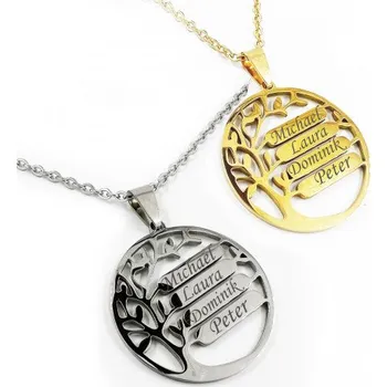 Přívěsek PŘÍVĚSEK S GRAVÍROVÁNÍM MĚN - STROM ŽIVOTA