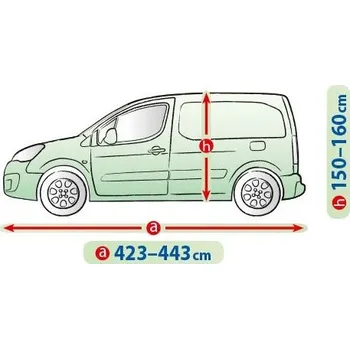 Plachta na motorové vozidlo Kegel-Blazusiak Autoplachta Mobile Garage mini van L LAV