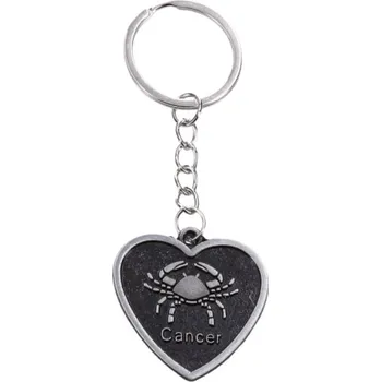 Přívěsek na klíče rak