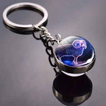 Přívěsek na klíče beran