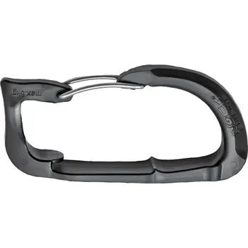 Jištění Karabina ROCK EMPIRE Helper