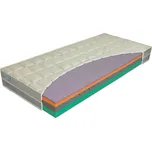 Materasso Matrace ALOE COMFORT ROZMĚR: 90 x 210 cm - ATYP