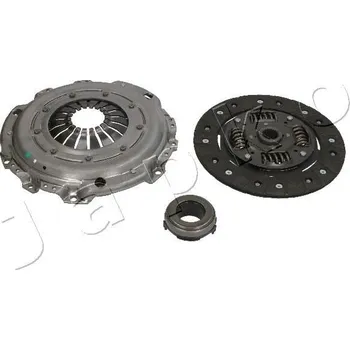 Spojková sada Sada spojky JAPKO 92459