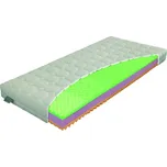 Matrace Klasik plus 20