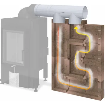 AMS - AKUMULAČNÍ MODULÁRNÍ SYSTÉM - doprava zdarma