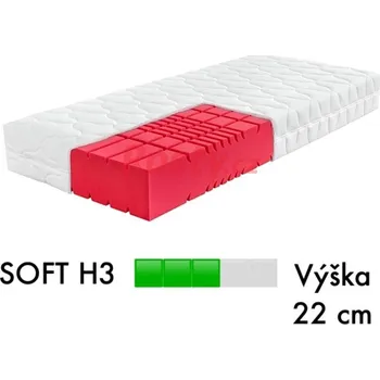 Matrace Ahorn MATRACE ARELLA+ 22 90x200x22cm, nosnost: 150kg