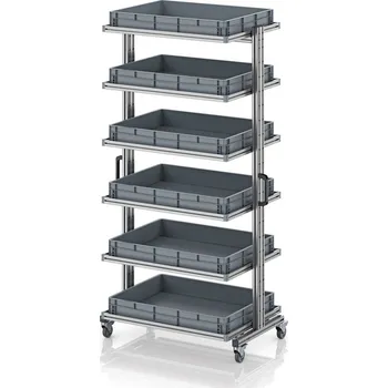 paleta Systémový přepravní vozík pro euro přepravku 80 x 60, výška 200 cm, bez výsuvu 103,4 x 65 x 201,1 cm - materiál: Aluminium / Stahl / Kunststoff / MPX - EG SW 200-1 8612