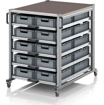 paleta Systémový přepravní vozík ve formátu palety 130 x 106,2 x 134,6 cm - materiál: Aluminium / Stahl / Kunststoff / MPX - EG SW 134 1208 6417