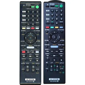 Dálkový ovladač Neoriginální dálkový ovladač - SONY RM-ADP060