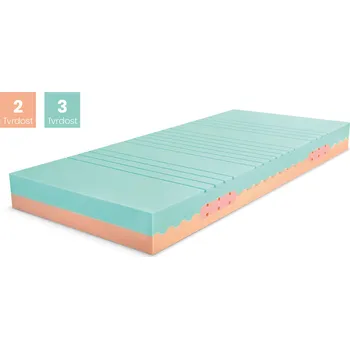 Matrace DPV Matrace JOVIS Rozměr: 80x200, Výška: 20 cm, Typ potahu: TENCEL s 3D ventilační mřížkou