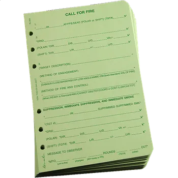 Zápisník Taktický Formulář Rite in the Rain All Weather Call For Fire Zelený