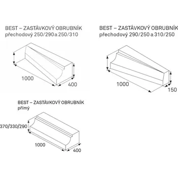 Zahradní obrubník BEST ZASTÁVKOVÝ OBRUBNÍK přímý přírodní 370/1000/400mm