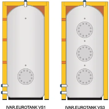 Bojler IVAR Ohřívač vody EUROTANK VS1 300 pro přípravu TV - s možností instalace topných vložek - 285l 1K09309